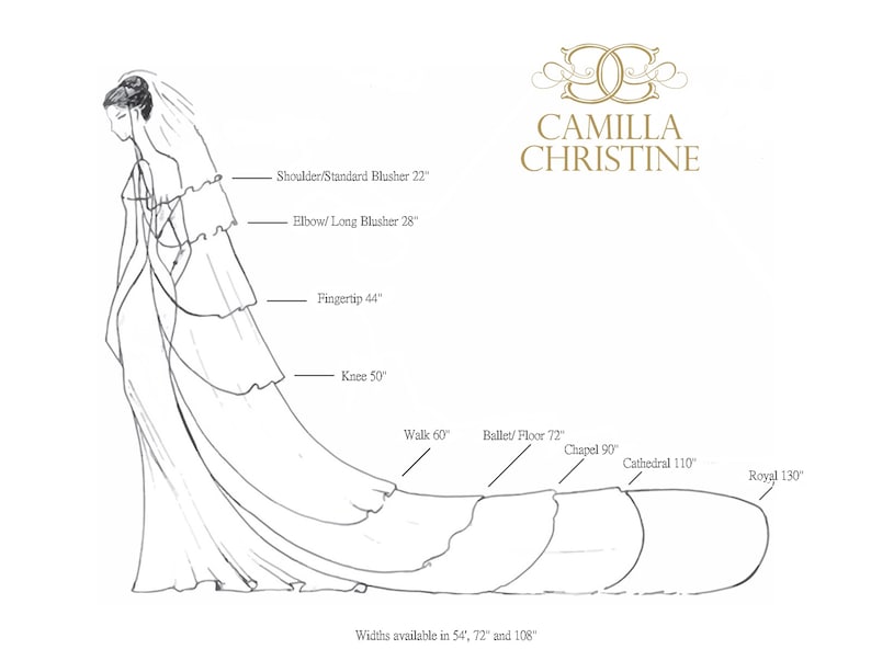 Camilla Christine Wedding Veil Length Guide