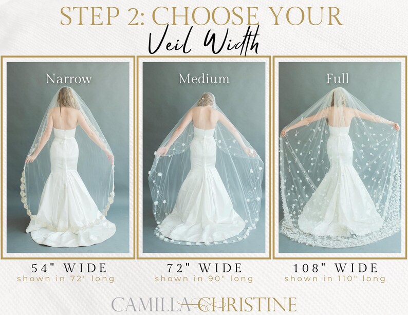 Veil Width Guide Chart – Wedding Veil Width Reference for Custom Bridal Veils. Includes 54-inch wide veils for a narrow, subtle look, 72-inch wide veils for medium average fullness that slightly covers the arms, and 108-inch wide veils for dramatic fullness that can completely wrap around the body—ideal for ball gowns. Perfect for brides selecting their ideal veil width. Custom veils available from Camilla Christine Bridal Accessories Shop for the perfect wedding day look.