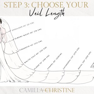 Veil Length Guide – Wedding Veil Length Chart for Bridal Veils with US Standard Measurements. Includes Shoulder, Elbow, Waist, Fingertip, Knee, Waltz, Floor, Ballet, Chapel, Church, Cathedral, and Royal Lengths. Perfect for brides choosing the ideal veil length for their wedding dress. A must-have bridal accessory reference for Camilla Christine veils. Great for wedding planners, bridal stylists, and brides-to-be looking for the perfect wedding veil.