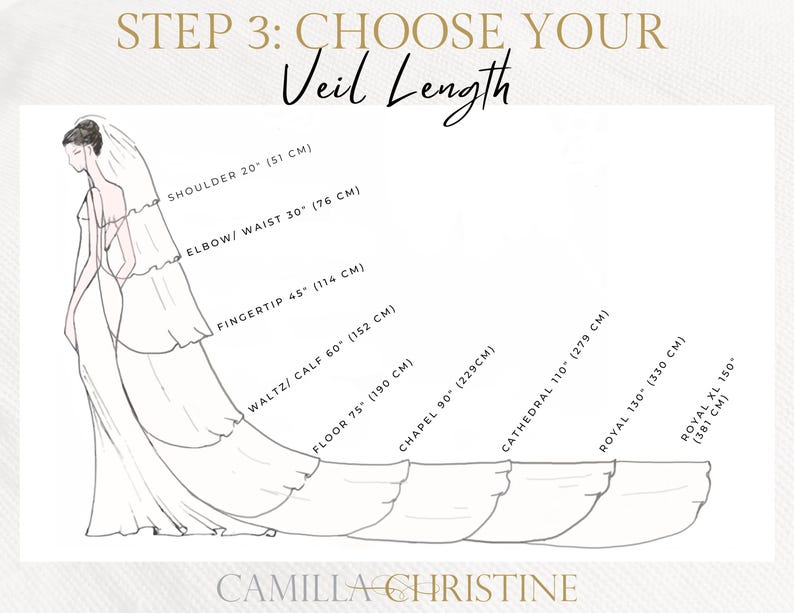 Veil Length Guide – Wedding Veil Length Chart for Bridal Veils with US Standard Measurements. Includes Shoulder, Elbow, Waist, Fingertip, Knee, Waltz, Floor, Ballet, Chapel, Church, Cathedral, and Royal Lengths. Perfect for brides choosing the ideal veil length for their wedding dress. A must-have bridal accessory reference for Camilla Christine veils. Great for wedding planners, bridal stylists, and brides-to-be looking for the perfect wedding veil.