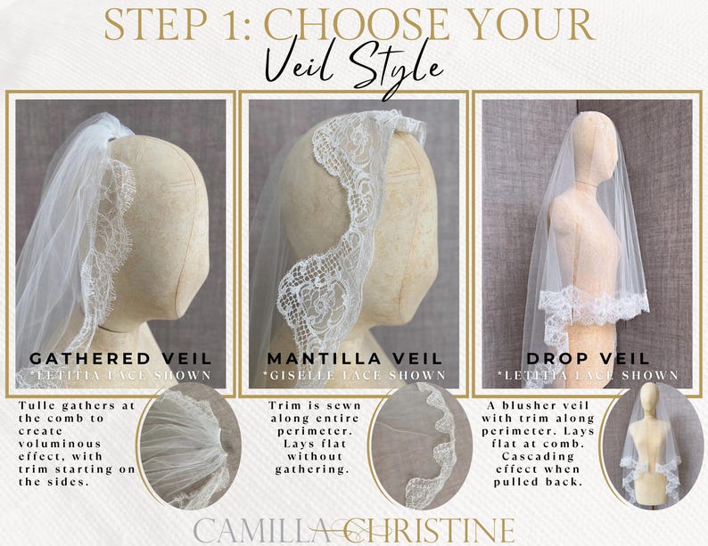Veil Style Guide – Wedding Veil Style Chart for Brides. Includes Standard Gathered Veil with gathering at the comb for a voluminous effect, Mantilla Veil with lace trim that lays flat at the comb and frames the face for a traditional look, and Drop Veil with a soft blusher that can be pulled back, similar to Kate Middleton’s veil. Learn what a drop veil, mantilla veil, and gathered veil are. Custom French Chantilly Lace Veils available from Camilla Christine Bridal Accessories Shop.