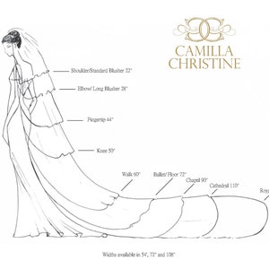 Camilla Christine Veil Length Guide Chart