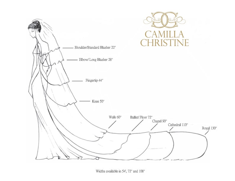 Camilla Christine Veil Length Guide Chart