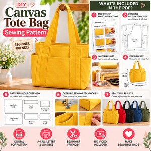 May include: A digital sewing pattern for a yellow canvas tote bag. The image displays the finished bag, step-by-step photo instructions, printable pattern templates, a materials list, and a finished size of 22 cm by 28 cm by 12 cm.