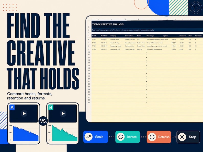 Tiktok Ads Dashboard & Creative Tracker for Agencies | Excel and Google ...