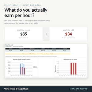 Freelance Hourly Rate Calculator | Effective Rate & Utilization Tracker (Excel Template)