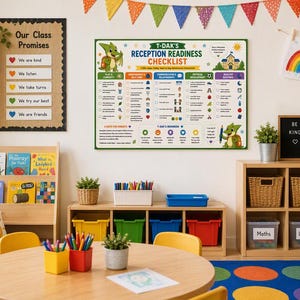Könnte beinhalten: Ein T-DAK'S RECEPTION READINESS CHECKLIST Poster mit einer grünen Dinosaurier-Illustration, pädagogischen Kategorien und Kontrollkästchen. Das Poster hängt an einer Wand über einem Klassenzimmer mit Holzregalen, bunten Boxen und einem runden Tisch.
