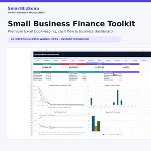 Könnte beinhalten: Ein digitales Finanz-Toolkit für kleine Unternehmen mit einem Executive Finance Dashboard in Excel. Die Benutzeroberfläche zeigt Finanzkennzahlen wie Gesamtumsatz, Ausgaben, Nettogewinn und Gewinnspanne sowie Linien- und Balkendiagramme.
