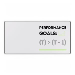Performance Goals Desk Mat | Motivational Math Equation Mousepad (100% Polyester)