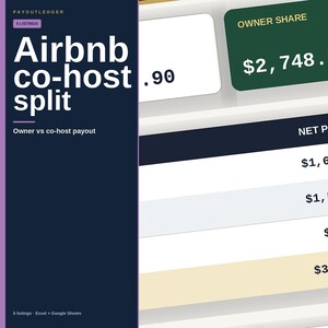 May include: A digital spreadsheet template titled Payoutledger Airbnb co-host split with 5 listings. The interface displays financial data including Owner Share and Net Payout columns in a clean layout compatible with Excel and Google Sheets.