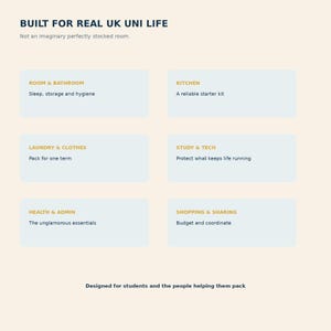May include: A light-colored informational graphic with the heading BUILT FOR REAL UK UNI LIFE. It features six light blue rectangular boxes categorized as ROOM & BATHROOM, KITCHEN, LAUNDRY & CLOTHES, STUDY & TECH, HEALTH & ADMIN, and SHOPPING & SHARING.