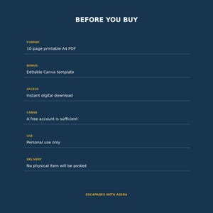 May include: A dark blue informational graphic titled BEFORE YOU BUY. It lists details: 10-page printable A4 PDF format, editable Canva template bonus, instant digital download access, free Canva account requirement, personal use only, and no physical item.
