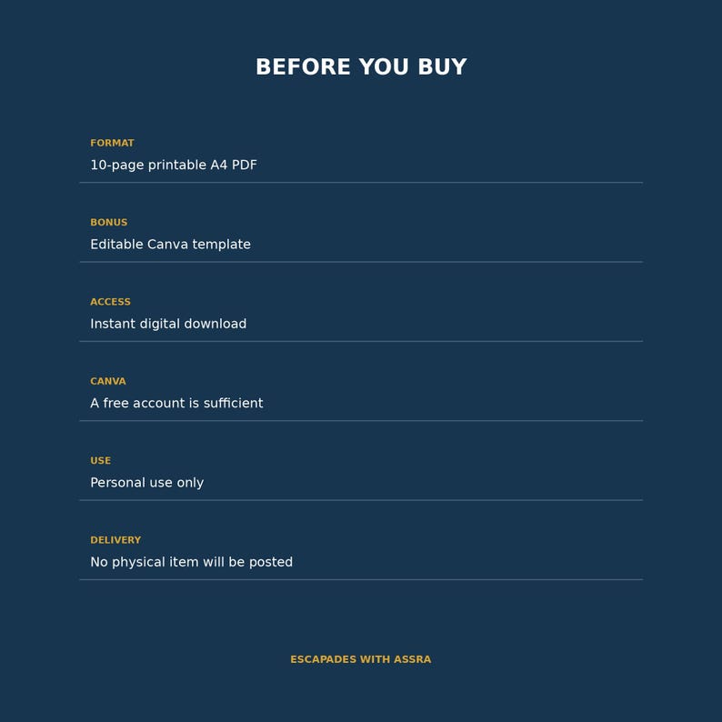 May include: A dark blue informational graphic titled BEFORE YOU BUY. It lists details: 10-page printable A4 PDF format, editable Canva template bonus, instant digital download access, free Canva account requirement, personal use only, and no physical item.