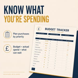May include: A budget tracker sheet with the text KNOW WHAT YOU'RE SPENDING and BUDGET TRACKER. The form includes columns for item, priority, budget, actual spend, and what can wait, with rows for categories like bedding, kitchen basics, and toiletries.