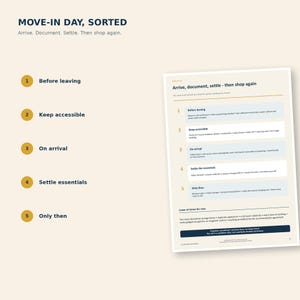 May include: A Move-in Day checklist document with a cream background, featuring a numbered list from one to five titled Before leaving, Keep accessible, On arrival, Settle the essentials, and Only then, with additional text and instructions.