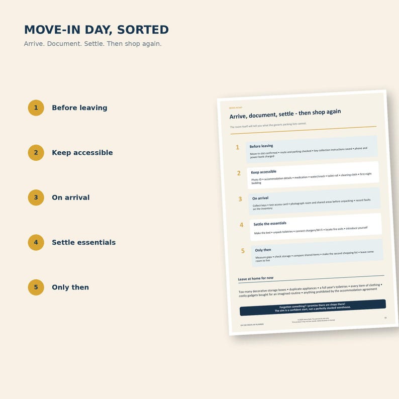 May include: A Move-in Day checklist document with a cream background, featuring a numbered list from one to five titled Before leaving, Keep accessible, On arrival, Settle the essentials, and Only then, with additional text and instructions.