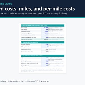 Blue input cells for monthly fixed costs, typical miles and deadhead, fuel price, MPG, pay per mile, maintenance reserve and target margin, each with a plain-language helper note. Example numbers.