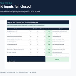 Built-in Excel checks showing PASS for input validity, decision thresholds, pricing boundaries, formula tie-outs and recognized decision signals.