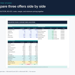 Excel comparison of three trucking load offers showing every cost component, estimated cost per total mile, profit, margin, upward-rounded minimum GO pricing, green GO signals and a red NO-GO signal. Example numbers.