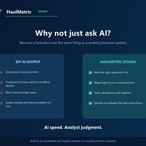Why not just ask AI comparison graphic contrasting do-it-yourself AI output, with guessed context, formulas without workflow design, overlooked edge cases and untested results, against the HaulMetric process of asking the right questions, mapping logic to your actual workflow, testing calculations and usability, and delivering an editable file with instructions.