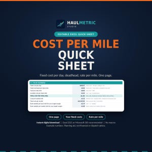 Cover image for the HaulMetric Cost Per Mile Quick Sheet: a one-page Excel calculator for truckers that turns monthly fixed costs, miles, fuel and pay into cost per total mile and cost per loaded mile, shown with a preview of the sheet. Instant digital download for Excel 2019 or newer, no macros. Example numbers.