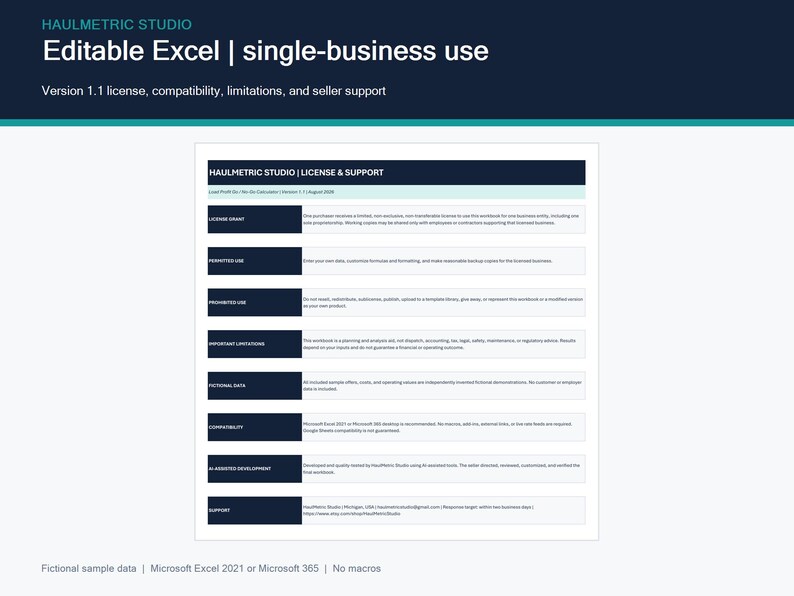 Version 1.1 license and support worksheet granting use to one business entity, including one sole proprietorship, and describing prohibited redistribution, limitations, example data, Excel compatibility and seller support.