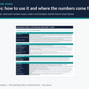 Notes worksheet: three steps to use the sheet, where each number comes from, what is not included, example-numbers notice, planning-aid limitation, free-to-share license, compatibility and support.