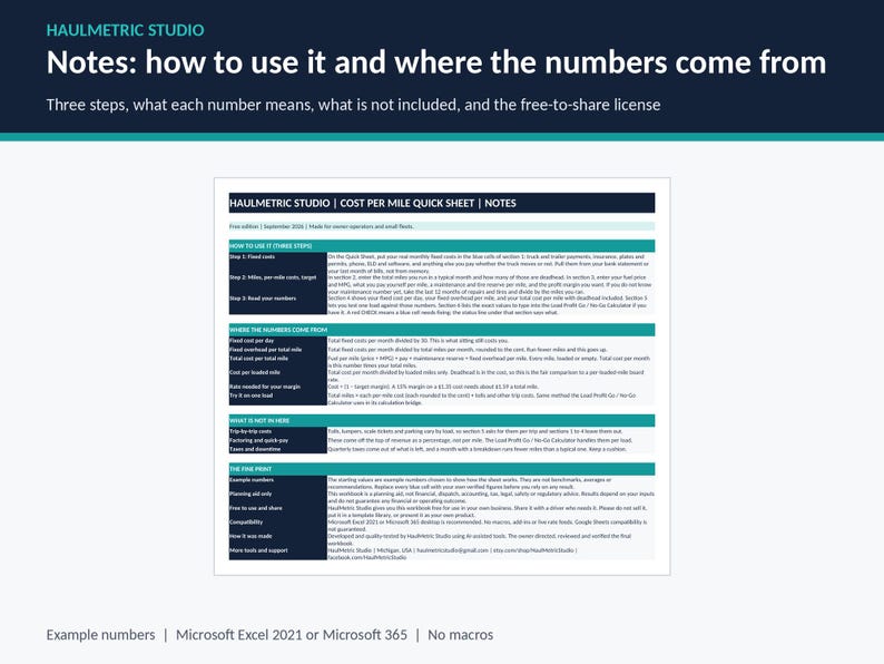 Notes worksheet: three steps to use the sheet, where each number comes from, what is not included, example-numbers notice, planning-aid limitation, free-to-share license, compatibility and support.