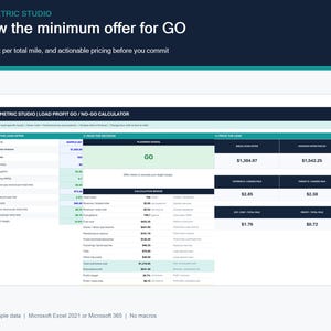 Mobile-readable HaulMetric Excel load calculator showing offer inputs, a green GO planning signal, total estimated cost per mile, and an upward-rounded minimum GO offer. Example numbers.