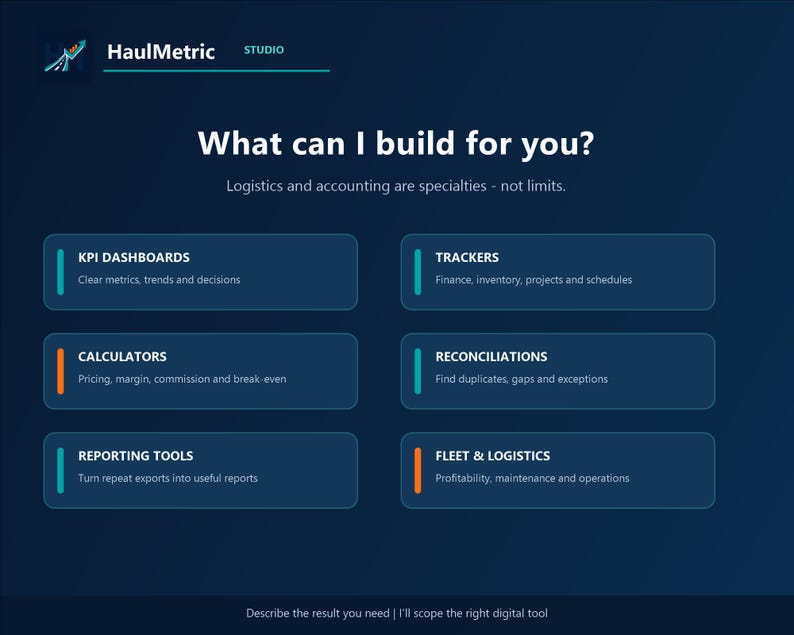 What can I build for you graphic listing the custom service's specialties: KPI dashboards, trackers for finance, inventory, projects and schedules, calculators for pricing, margin, commission and break-even, reconciliations, reporting tools, and fleet and logistics workbooks.