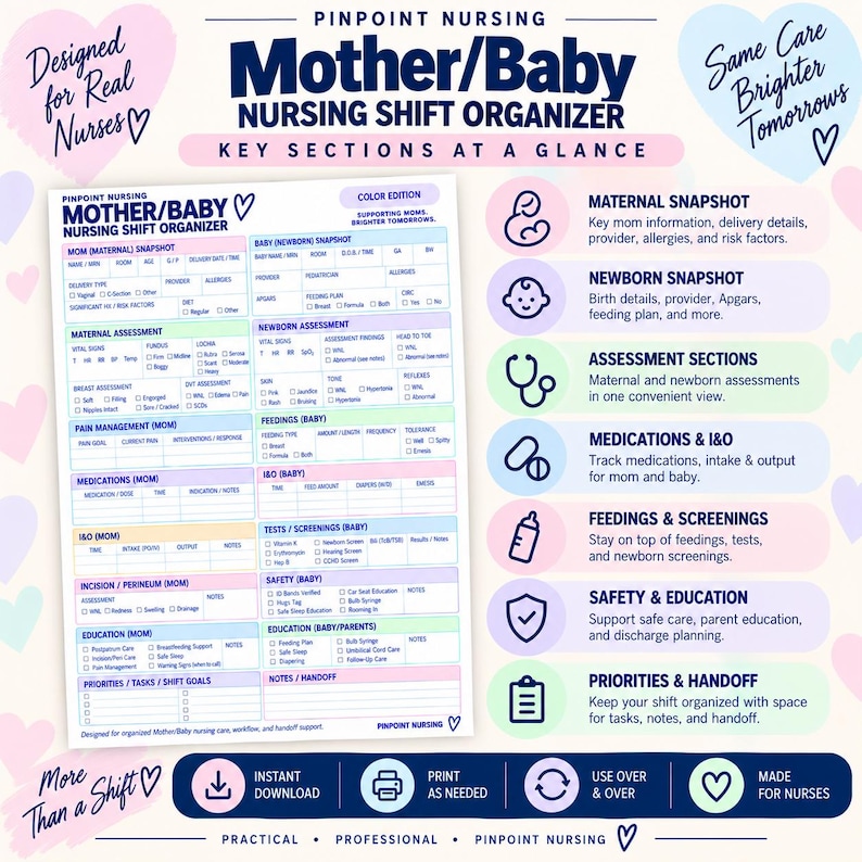May include: A Pinpoint Nursing Mother/Baby Nursing Shift Organizer document featuring sections for maternal and newborn snapshots, assessments, pain management, medications, intake and output, feedings, screenings, safety, education, and shift goals.