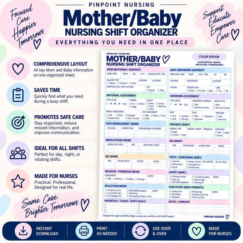 May include: A Mother/Baby Nursing Shift Organizer document featuring a comprehensive layout for maternal and newborn snapshots, assessments, pain management, medications, intake and output, tests, safety, and education sections in a color-coded format.