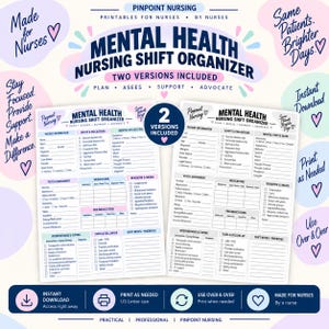 May include: Two versions of a Mental Health Nursing Shift Organizer printable form. Each sheet features sections for patient information, safety, mental status exams, psych assessments, medications, behaviour, interventions, and shift notes.