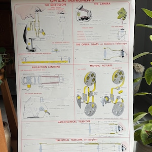 Vintage School Chart, optische instrumenten, Vintage Physics Chart, 1952 Science Chart, 42" x 29", Vintage Science Poster door N. Henry Black