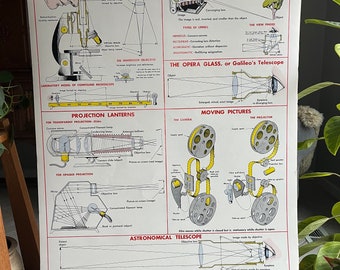 Vintage School Chart, Optical Instruments, Vintage Physics Chart, 1952 Science Chart, 42” x 29”, Vintage Science Poster by N. Henry Black