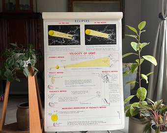 Vintage School Chart, Eclipses, Vintage Physics Chart, 1952 Science Chart, 42” x 29”, Vintage  Poster by N. Henry Black