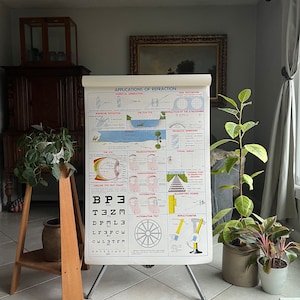 Vintage School Chart, Toepassingen van Breking, Vintage Physics Chart, 1952 Science Chart, 42" x 29", Vintage Poster door N. Henry Black