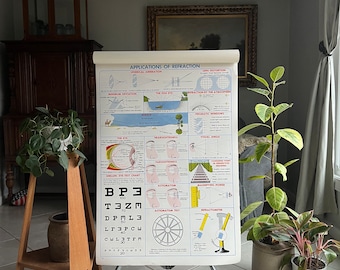 Vintage School Chart, Applications of Refraction, Vintage Physics Chart, 1952 Science Chart, 42” x 29”, Vintage  Poster by N. Henry Black