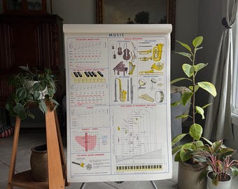 Vintage schoolkaart, muzieklijst, bandposter, poster wetenschapskaart 1952, 42 x 29 inch, N. Henry Black