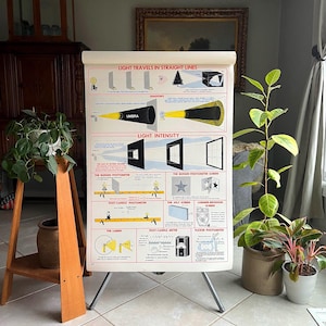 May include: A vintage educational poster on a metal stand, illustrating light principles. The poster, titled "LIGHT TRAVELS IN STRAIGHT LINES" and "LIGHT INTENSITY", features diagrams and text in black, yellow, and red. The stand has three legs.