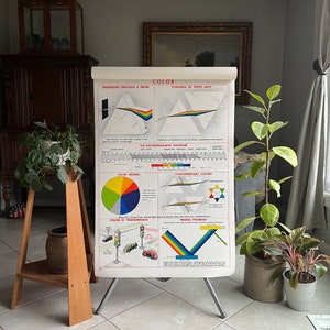 Vintage School Chart, Kleur, Vintage Physics Chart, 1952 Science Chart, 42" x 29", Vintage Science Poster door N. Henry Black