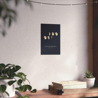 Lunar Phases Print photo 6
