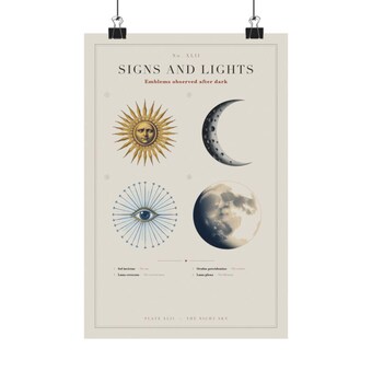 Celestial Chart Print photo 2