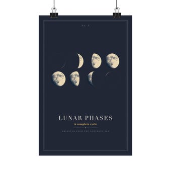 Lunar Phases Print photo 2
