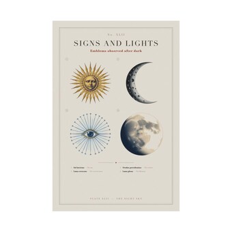 Celestial Chart Print photo 3