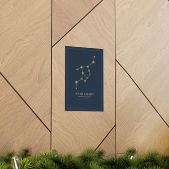 Northern Hemisphere Star Chart Print photo 5