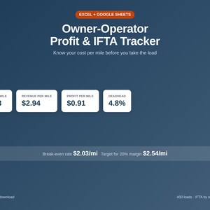 May include: A digital Owner-Operator Profit & IFTA Tracker spreadsheet for Excel and Google Sheets. The interface displays metrics including Cost Per Mile $2.03, Revenue Per Mile $2.94, Profit Per Mile $0.91, Deadhead 4.8%, and a break-even rate of $2.03/mi.