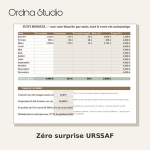 Op de afbeelding: Een digitaal financieel tracking-spreadsheet van Ordna Studio getiteld SUIVI MENSUEL. De tabel bevat kolommen voor maandelijkse inkomsten, sociale bijdragen, belastingvoorzieningen, netto-inkomen en cumulatieve totalen, met een dashboard voor prognoses.