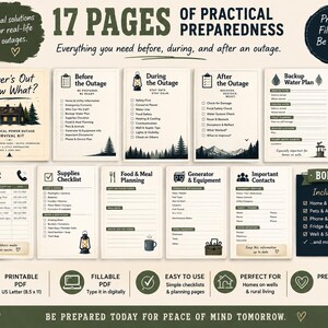 Pu&ograve; includere: Un kit di sopravvivenza stampabile di 17 pagine per interruzioni di corrente, con liste di controllo e pagine di pianificazione. I documenti includono sezioni per contatti di emergenza, forniture, pianificazione dei pasti, attrezzature e un piano idrico.