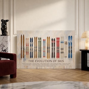 May include: A rectangular wall art print titled THE EVOLUTION OF SKIS, featuring twelve pairs of illustrated skis and poles arranged chronologically. The text lists historical ski types from wooden skis to modern skis, set against a light, neutral background.
